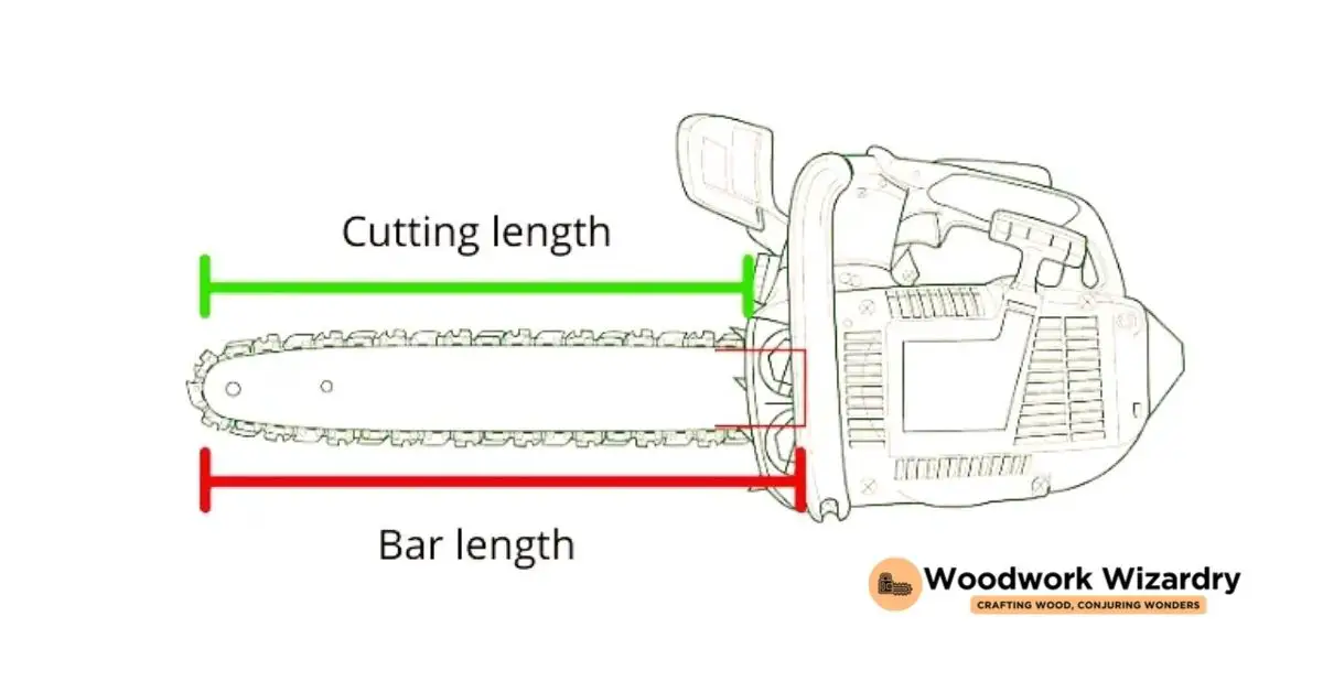 Can You Put a Longer Bar on Your Chainsaw? Compatibility & Installation