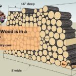 How Much Wood is in a Face Cord